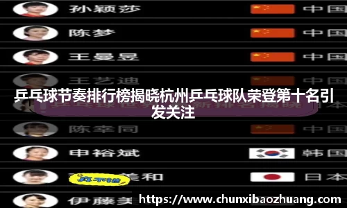 乒乓球节奏排行榜揭晓杭州乒乓球队荣登第十名引发关注